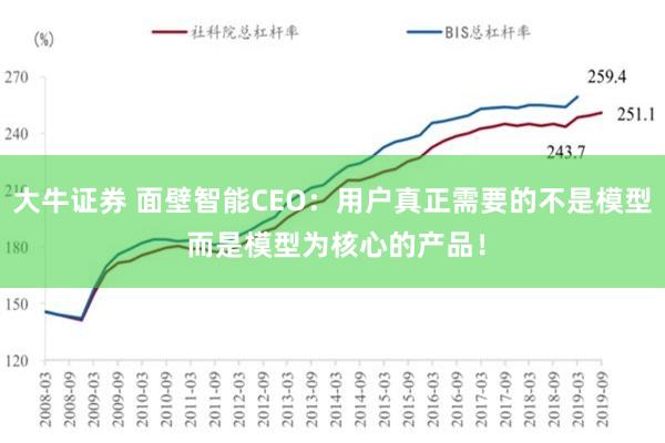 大牛证券 面壁智能CEO：用户真正需要的不是模型 而是模型为核心的产品！