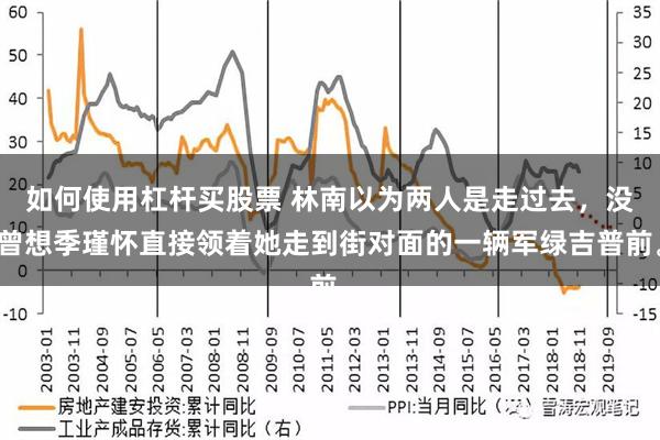 如何使用杠杆买股票 林南以为两人是走过去，没曾想季瑾怀直接领着她走到街对面的一辆军绿吉普前。