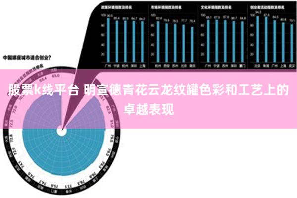 股票k线平台 明宣德青花云龙纹罐色彩和工艺上的卓越表现