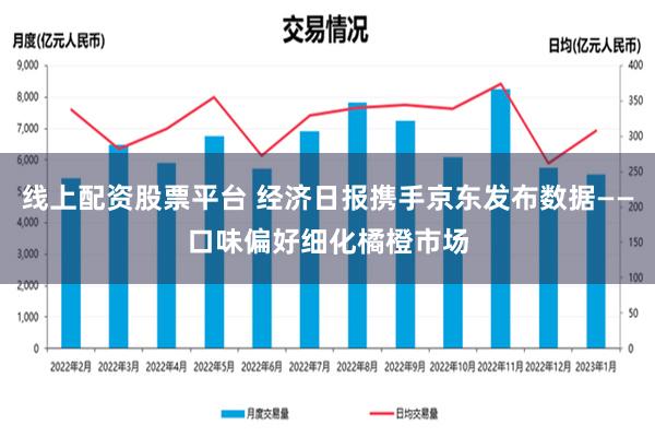 线上配资股票平台 经济日报携手京东发布数据——口味偏好细化橘橙市场