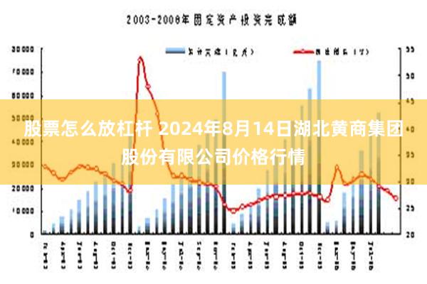 股票怎么放杠杆 2024年8月14日湖北黄商集团股份有限公司价格行情