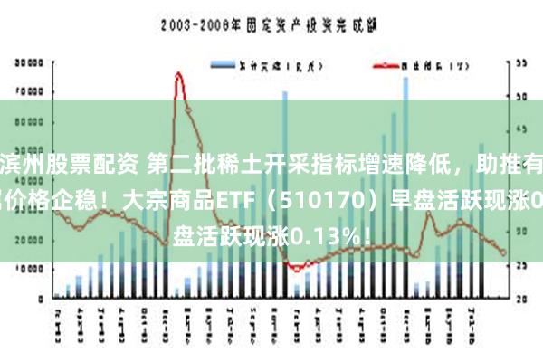 滨州股票配资 第二批稀土开采指标增速降低，助推有色金属价格企稳！大宗商品ETF（510170）早盘活跃现涨0.13%！