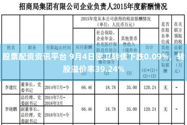 股票配资资讯平台 9月4日密卫转债下跌0.09%，转股溢价率39.24%