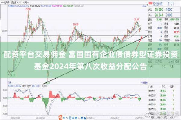 配资平台交易佣金 富国国有企业债债券型证券投资基金2024年第八次收益分配公告