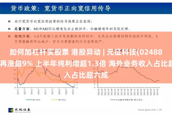 如何加杠杆买股票 港股异动 | 元征科技(02488)午后再涨超9% 上半年纯利增超1.3倍 海外业务收入占比超六成