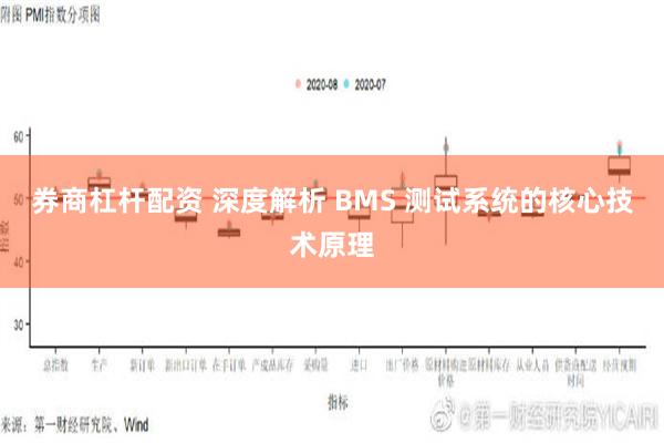 券商杠杆配资 深度解析 BMS 测试系统的核心技术原理