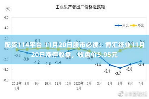 配资114平台 11月20日股市必读：博汇纸业11月20日涨停收盘，收盘价5.95元