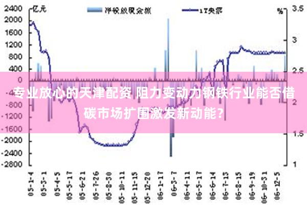 专业放心的天津配资 阻力变动力钢铁行业能否借碳市场扩围激发新动能？