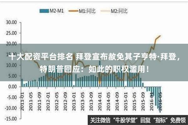 十大配资平台排名 拜登宣布赦免其子亨特·拜登，特朗普回应：如此的职权滥用！