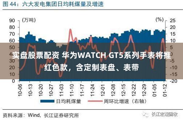 实盘股票配资 华为WATCH GT5系列手表将推红色款，含定制表盘、表带