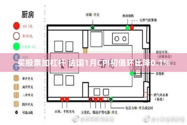 买股票加杠杆 法国1月CPI初值环比降0.1%